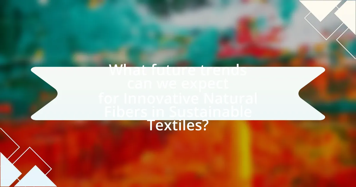 What future trends can we expect for Innovative Natural Fibers in Sustainable Textiles?